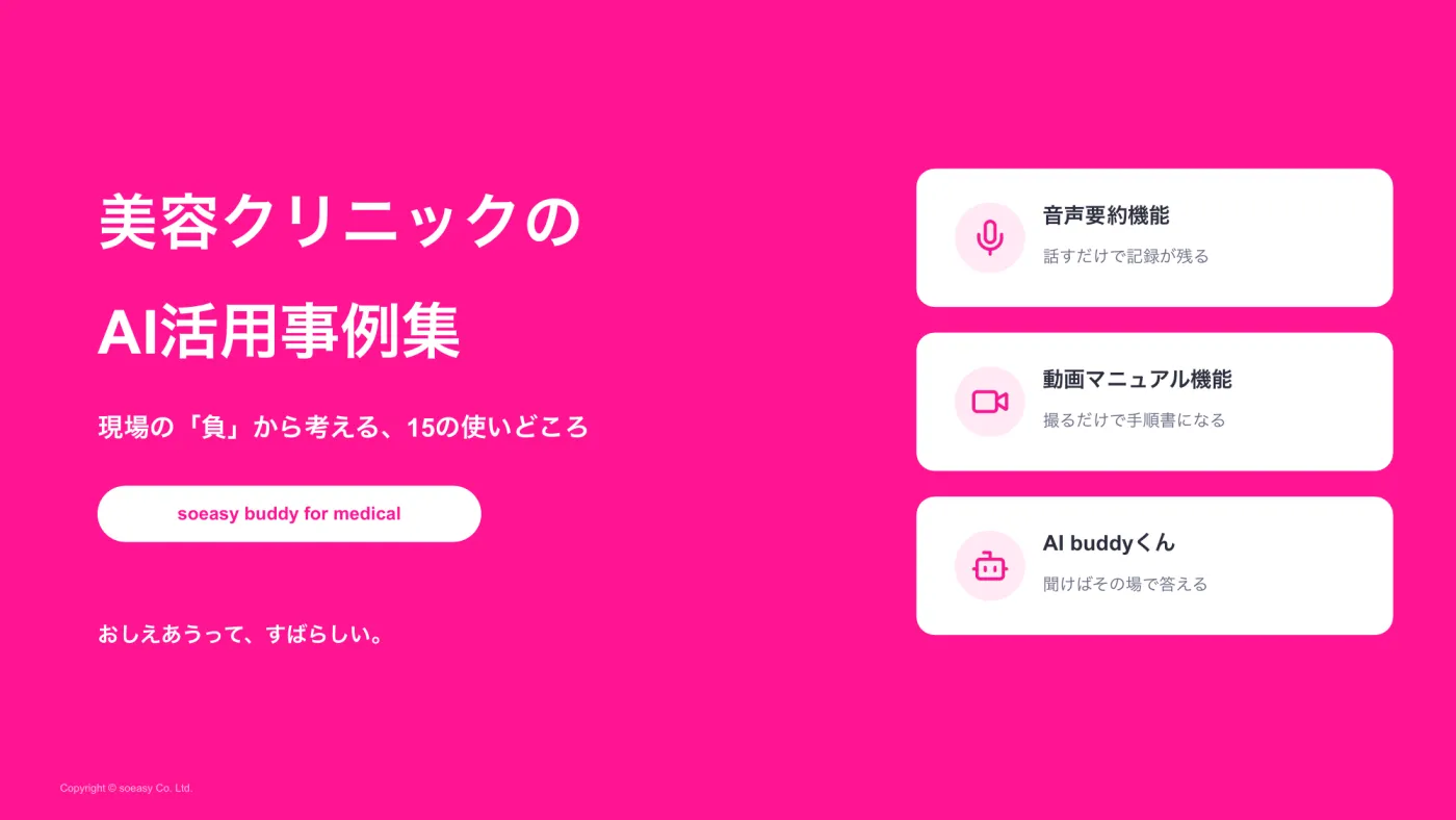 美容医療クリニックのAI活用事例集