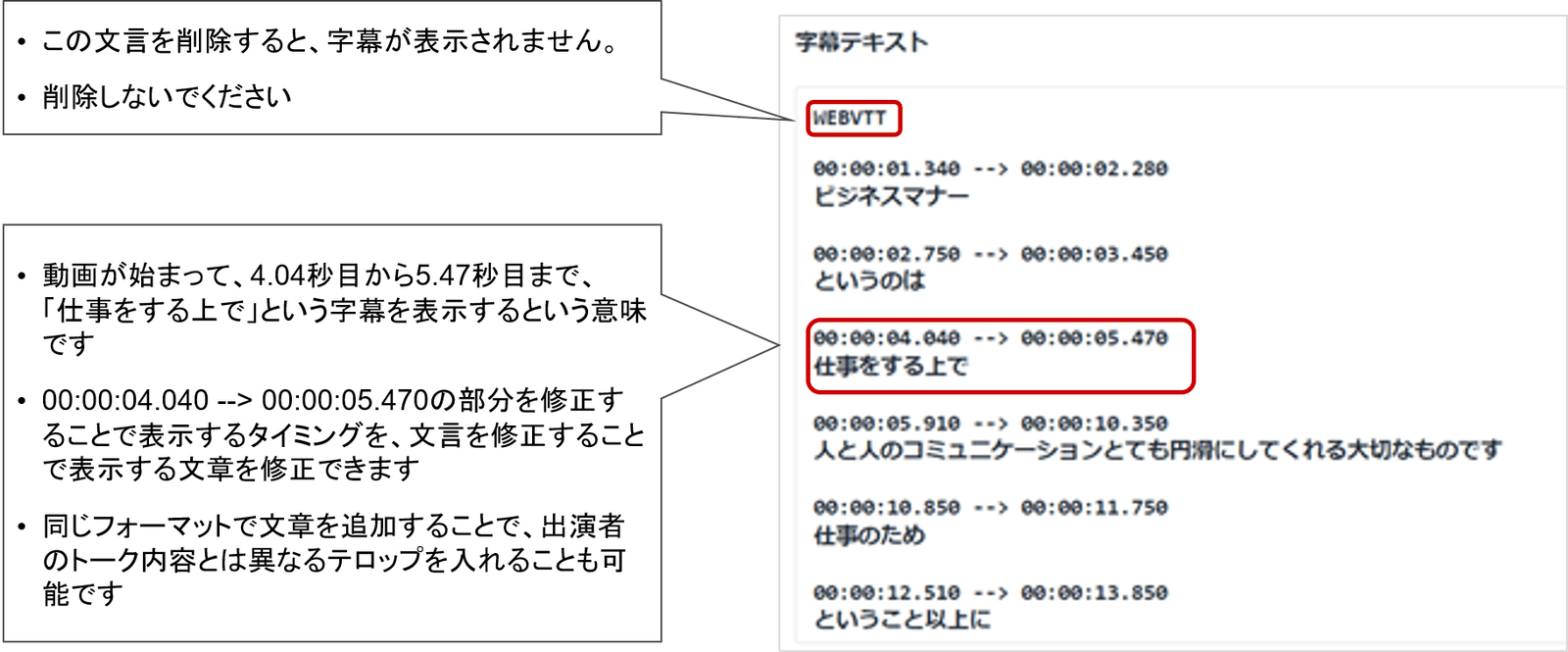 字幕テキストの編集画面