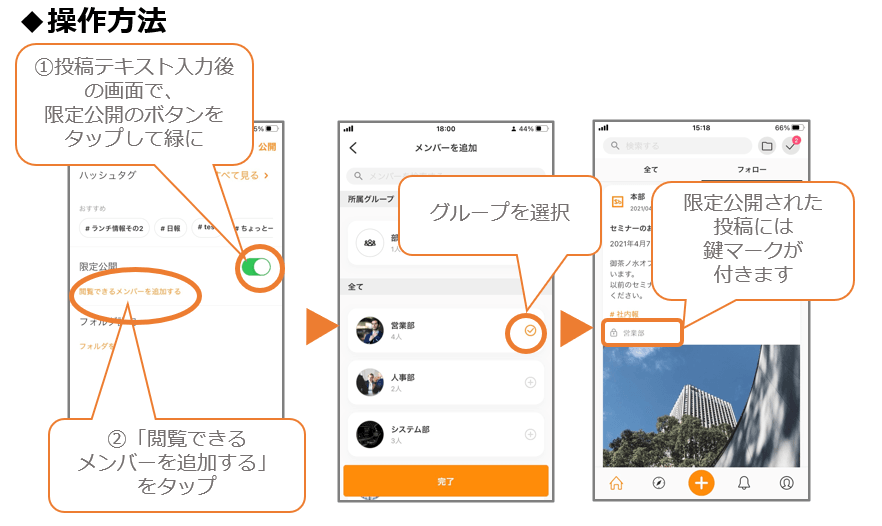 限定公開の操作手順
