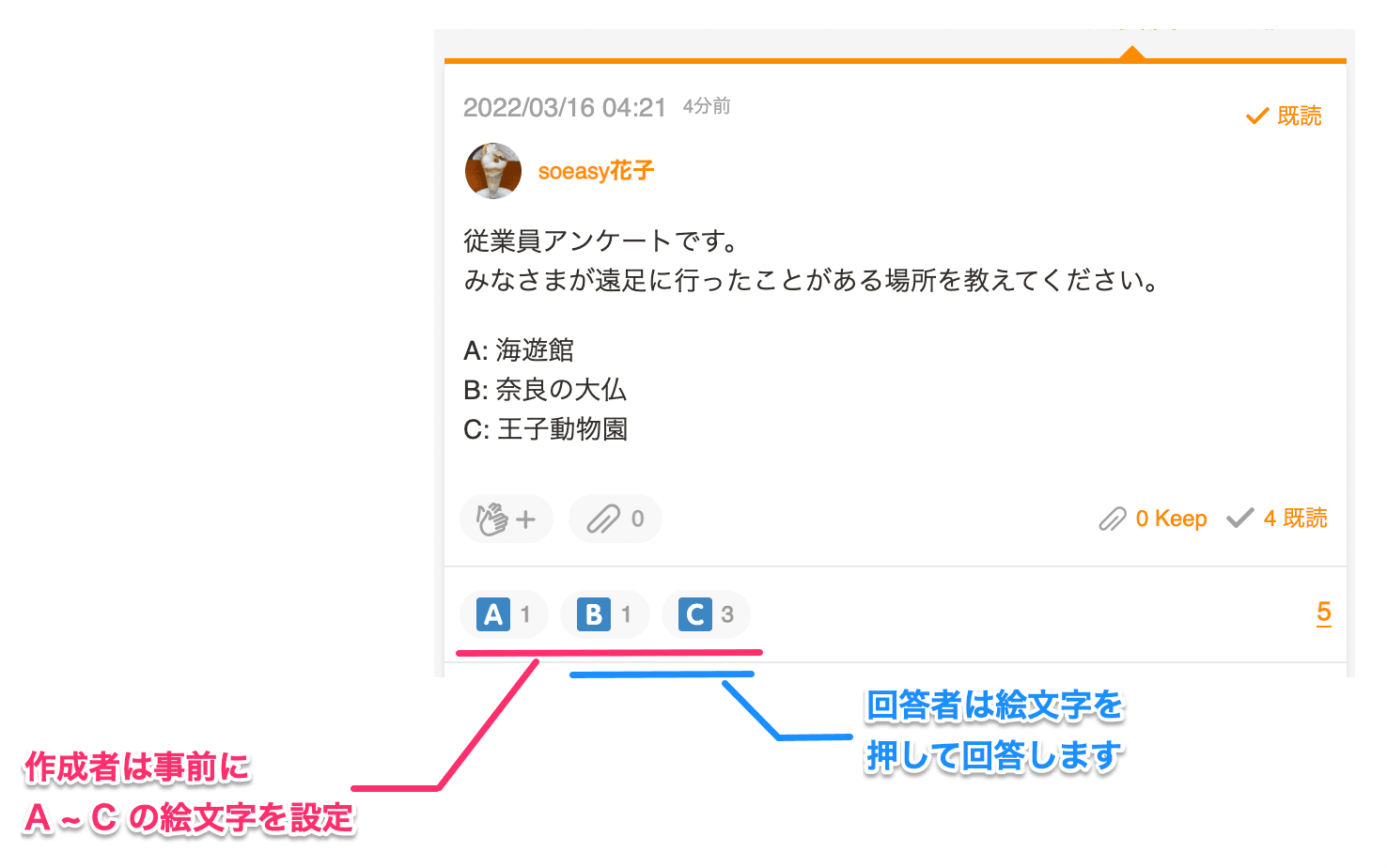 いいね機能を活用したアンケート投稿の例