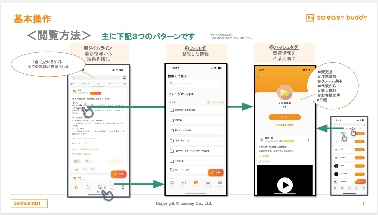 Ways to browse content in soeasy buddy